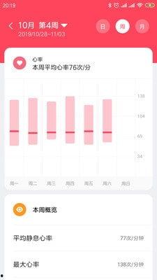 小米最新穿戴爆料软件,颠覆传统,智能穿戴新篇章即将开启”